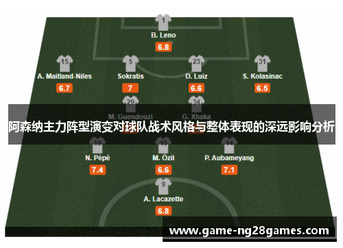 阿森纳主力阵型演变对球队战术风格与整体表现的深远影响分析