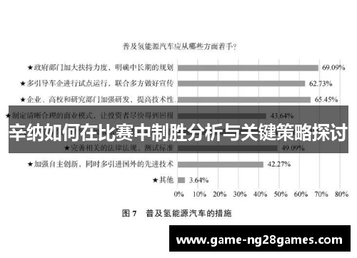 辛纳如何在比赛中制胜分析与关键策略探讨 辛纳如何在比赛中制胜分析与关键策略探讨