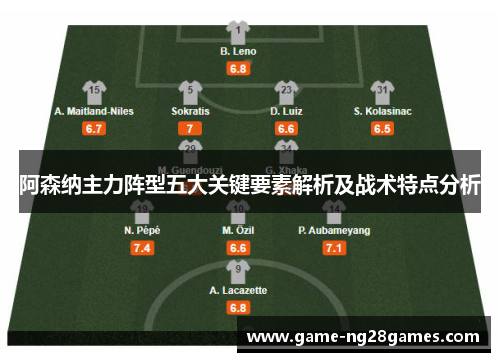 阿森纳主力阵型五大关键要素解析及战术特点分析 阿森纳主力阵型五大关键要素解析及战术特点分析